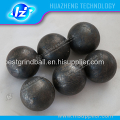 excellent hot-rolled ball with good roundness