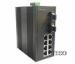 Fiber Optic Ethernet Switch Industrial Ethernet Switch