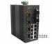 Fiber Optic Ethernet Switch Fiber Ethernet Switches