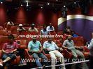 3D Theater System 3d home theatre systems