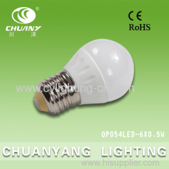 3w LED ceramic bulb constant current