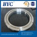 RB 30040 Crossed Roller Bearings (300x405x40mm) High quality BYC Boying Bearing