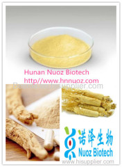 2014 Manufacturer supply high quality ginseng root extract powder