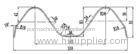 High Speed Highway Guardrail Roll Forming Machine / Cold Roll Former 3P 380V 50Hz