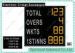 portable cricket scoreboard digital cricket scoreboard