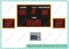 Red LED Water Polo Scoreboard With Shot Clock , Ultra Bright 120cm x 80cm