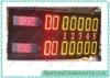 Custom Electronic Led Tennis Scoreboard Yellow Red , Stadium Scoreboard Energy Saving