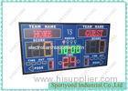 Multi Sport Led Electronic Scoreboards , Led Digital Gymnasium Scoreboard