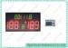 Digital Led Electronic Basketball Scoreboard With Wireless RF Console