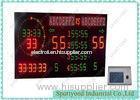 Gymnasium Electronic Basketball Scoreboards , Digits And Letters Scorer Display