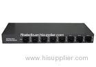 High Speed 16 Port Fiber Optic Switching Half Duplex IEEE 802.3x