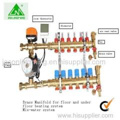 thermal radiator valve controller thermal radiator valve controller thermal radiator valve controller