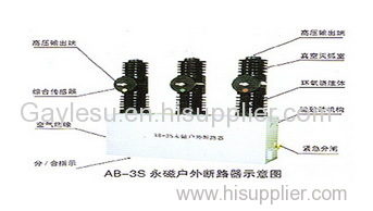 permanent magnet outdoor circuit breaker