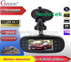 Full HD Car DVR 140 Degree Wide Angle Lens