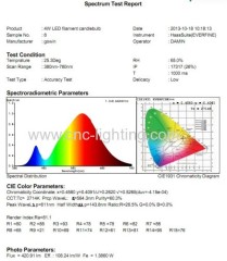 4W 360degree led candle bulb