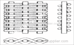 Stainless Steel Dutch Wire Mesh