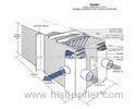 Plate Fin air Separation Heat Exchanger