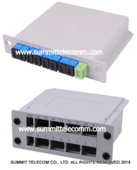 PLC Splitter Storage Box China PLC Box PLC Optical Splitter Boxes