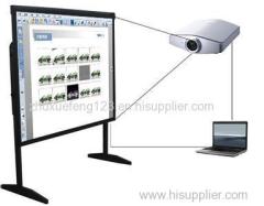 NHII infrared interactive whiteboard