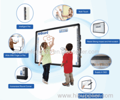 NHII electromagnetic interactive whiteboard