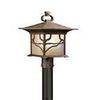 Exterior Solar fence table lamp with multi-crystalline silicon Solar panel for lawn