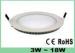 Ultra Slim LED Ceiling Panel Light 9W 110V 220V 180large View Angle 720LM Natural White