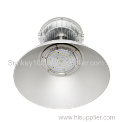 LED HIGHBAY LIGHT,LESS THAN 1USD/PCS,NEW DESIGN,LOWEST PRICE