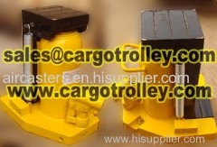 Hydraulic toe jacks operate by manpower