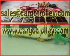 Air rigging systems is material handling equipment