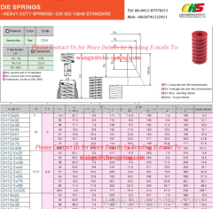 SPECIAL Danly Raymond red heavy duty die springs