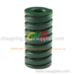 green die mould spring