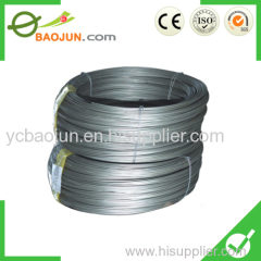 Stainless Steel Wire Manufacturer