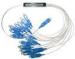 116 PLC Compact optical fiber splitter for Passive Optical Network