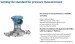 Rosemount Pressure Transmitter 2088G2S2
