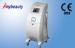 Medical CE , ISO Thermage Fractional RF beauty Equipment for facial tightening and lifting