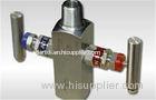 valves manifold industry valve