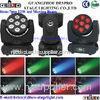 OSRAM Lamp Led 7pcs 15W RGBW Moving Head Beam Light