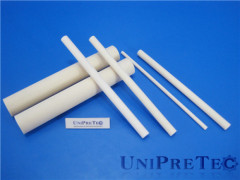 High Temperature Alumina Ceramic Protection Tube