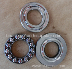 import thrust ball bearing