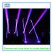 Philips MSD Platinum 5R 200W Beam DJ Stage Moving Head Light
