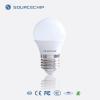 China led bulb lights manufacturing factory