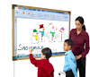 ELECTROMAGNETIC INTERACTIVE WHITE BOARD