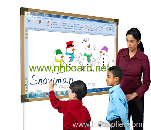 magnetic interactive white board