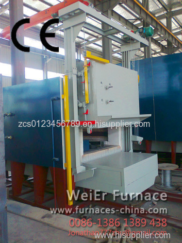 Car Bottom Annealing Furnace