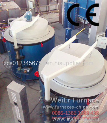 Pit Type Annealing Furnace