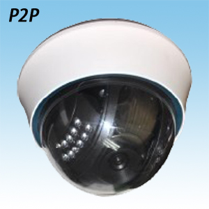 Wireless Dome IP Camera