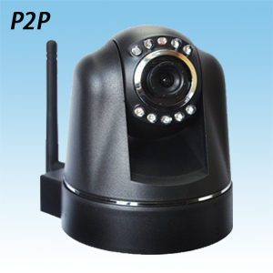 WIFI Indoor IP Camera