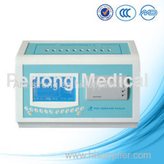 manufacturers of Dynamic Analyzer