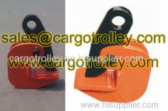 Horizontal steel plate lifting clamps application