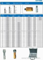 Hss drill bits (HSS annular cutter--for steel plate)